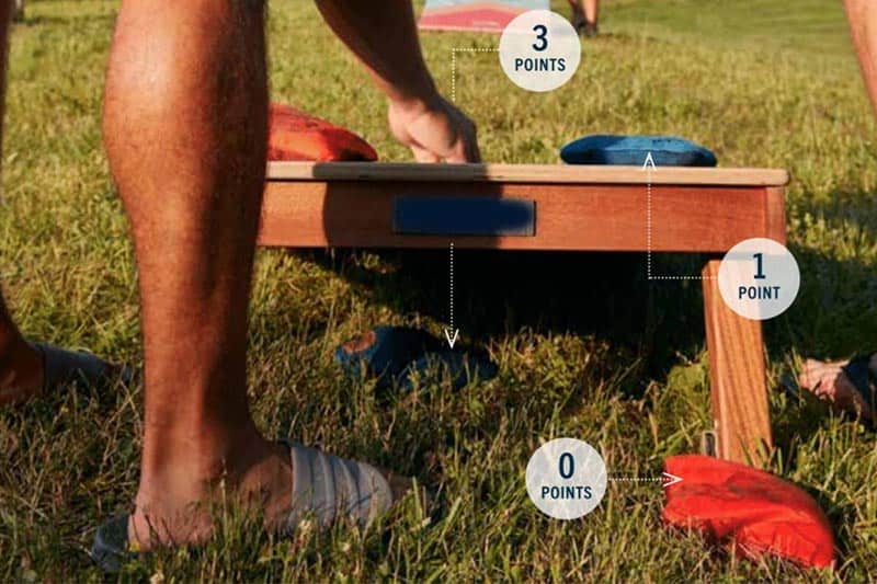 cornhole rules scoring cornhole rules scoring