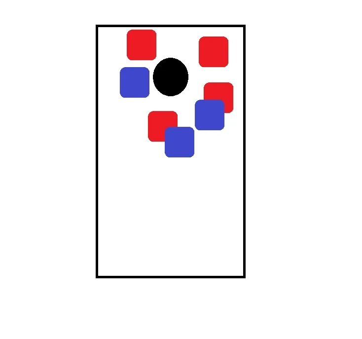 Strategy example 4