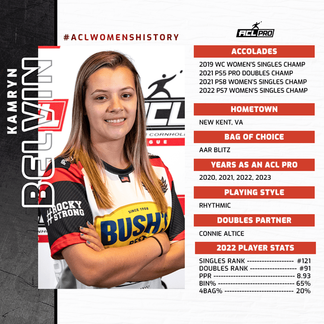 Kamryn Belvin