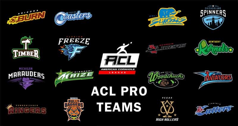 What are the acl pro teams for 2023