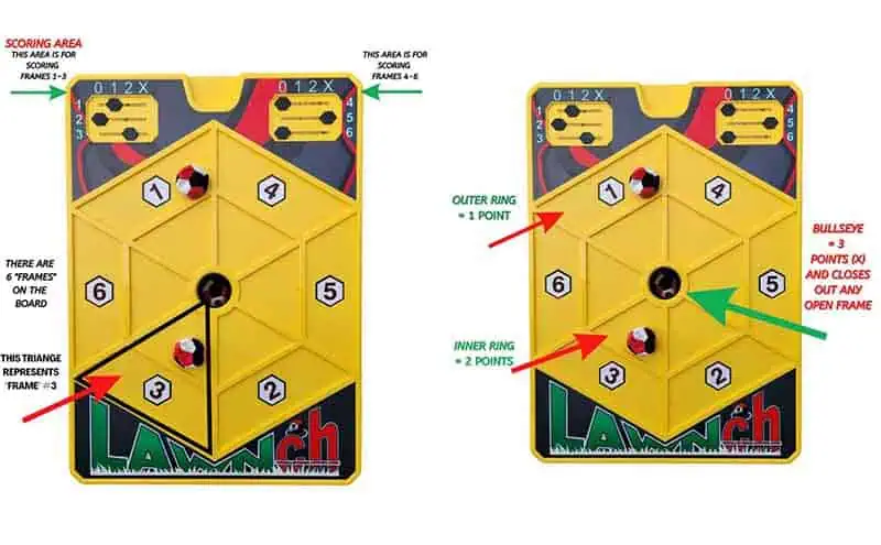 lawnch game setup