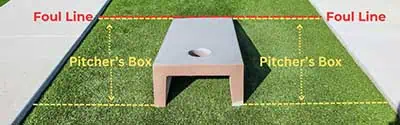 cornhole foul line