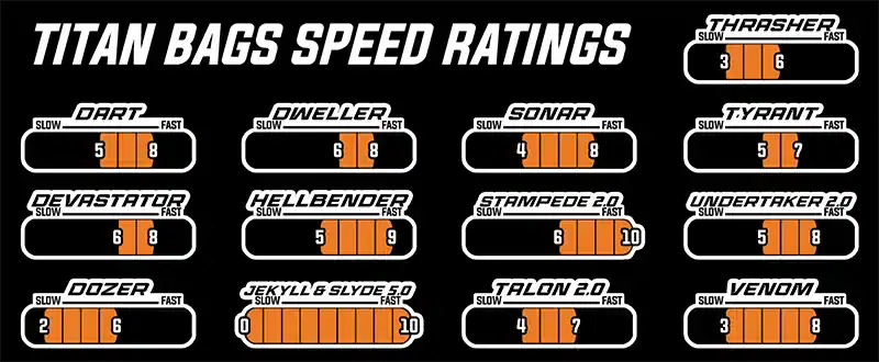 Titan Cornhole Bags | ACL Approved Bags for Serious Players